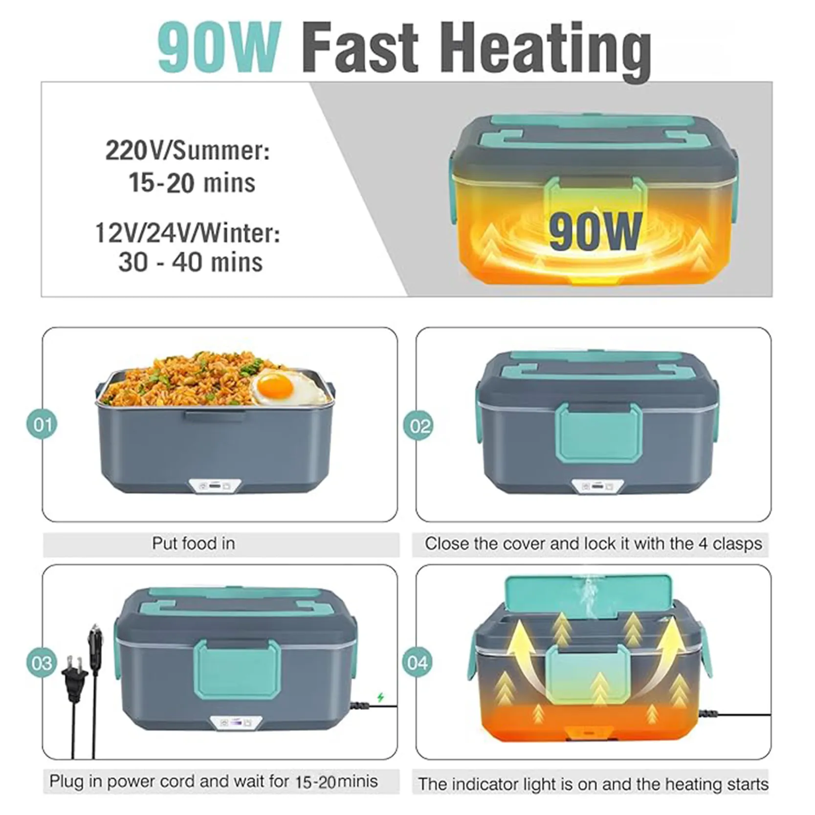 TINSOL 3.5L Lunchbox podgrzewany 90W, szybki, auto/biuro 🚗